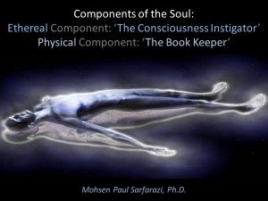 components of soul