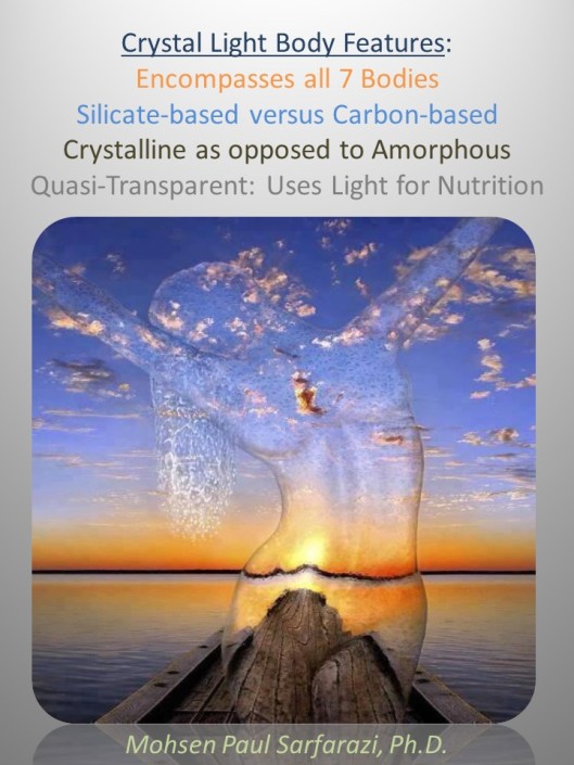 Crystal Light Body