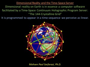 Dimensional Reality and the Time-Space Server revised