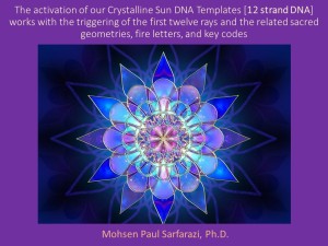 Light - activation of 12 rays and DNA strands