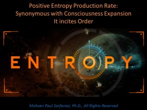 Positive Entropy Production Rate
